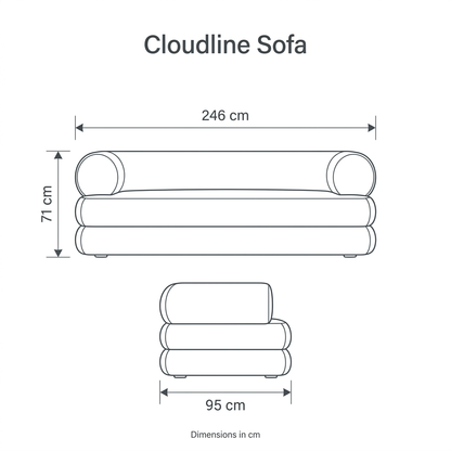 Cloudline Sofa dimension diagram: width 246 cm, depth 95 cm, height 71 cm